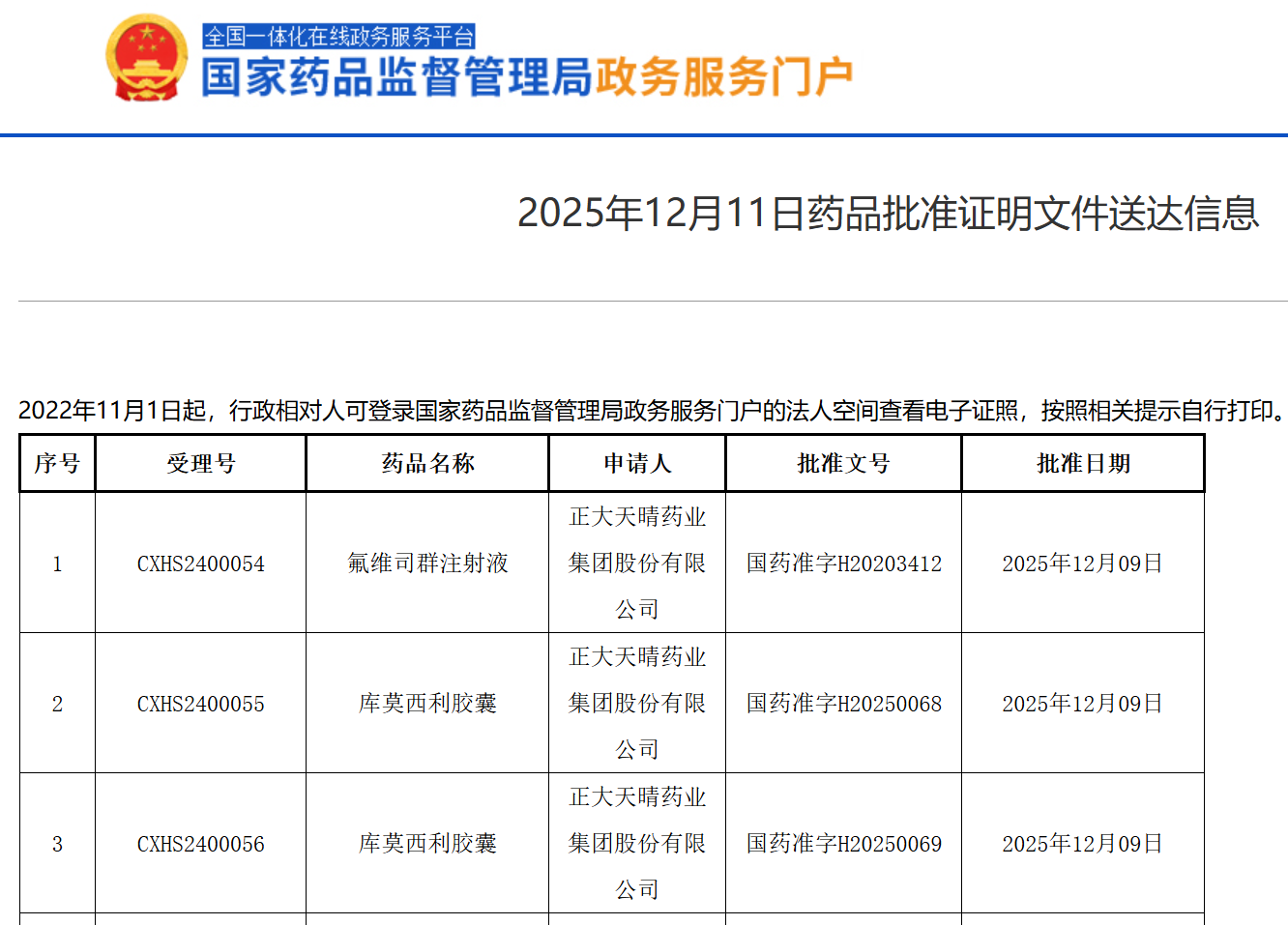 全球首个CDK2/4/6抑制剂获批上市,库莫西利胶囊(赛坦欣®)重塑乳腺癌治疗格局